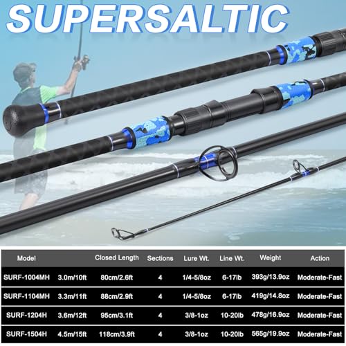 Yun Nong Surf-Angelrute – 4-teilige tragbare Reiserute, MH/H Power, Kohlefaser – 3,05 m/3,35 m/3,66 m/4,57 m für Salzwasser-Spinning