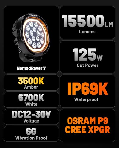 Image of WOLFBOX 7 Inch LED Off Road Lights with True Power Lumens- Heavy Duty Driving Lights, High Output Beam Bumper Lights for Pickup SUV, Hardcore Industrial Grade Auxiliary Pods, IP69K Waterproof