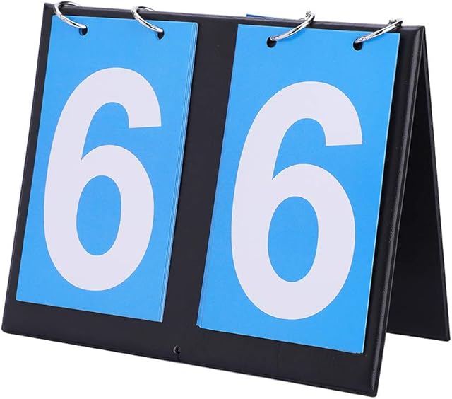 OhhGo Scoreboard Fold Score Flipper Sports Table Top Score board Score Keeper for Indoor Outdoor Basketball Football Baseball