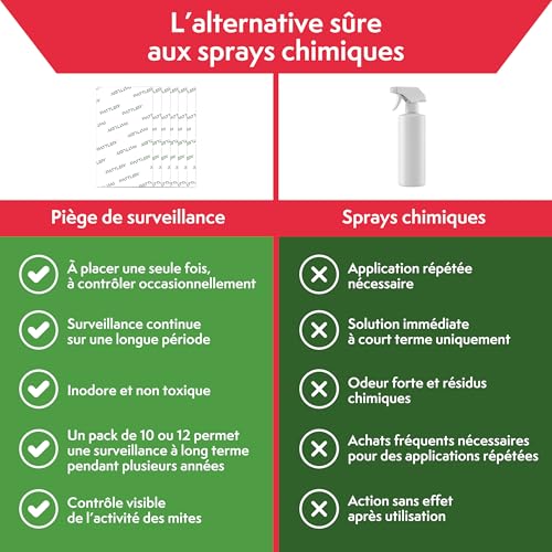 Vignette produit