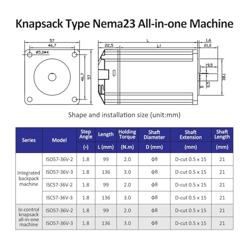 Moteur pas à pas boucle fermée Nema23 3Nm résout les erreurs d'impression 3D