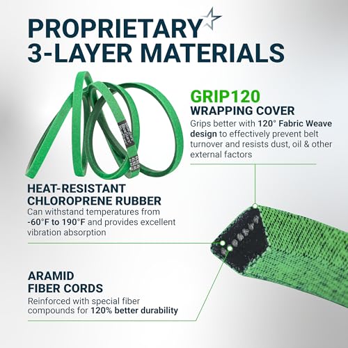 Image of [Upgraded Grip120] BlueStars 532130969 130969 Drive Belt Aramid Cord 92.45 inch | Drive Belt for Husqvarna YTH24K48 YTH2348 LGT2654 YTH22V46 LGT2554 Craftsman Poulan 592855201 584444701 532 13 09-69 21546080