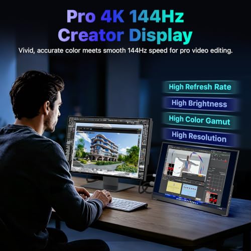 Image of VisionOwl Portable Monitor 19 Inch 4K UHD 144Hz 560 nits 125% sRGB Second Screen, USB-C HDMI HDR Travel Monitor for Laptop PC MacBook PS5 Xbox, VESA Mountable, with Speakers, Built-in Kickstand