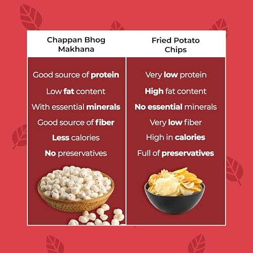 Image of Chappan Bhog Gold Makhana 100g | 5+ Suta Extra Large Foxnuts (Phool Makhana) | Raw Makhana (Lotus Seeds) | Healthy Snack | High Protein, Keto and Gluten Free | Fasting and Evening Diet Snack | Low in Fat
