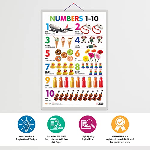Image of GO WOO Combo of 2 Alphabet and Numbers 1-10 Educational Posters for Preschool Kids Classroom Study | Learning- Charts for Kids Learning (20 inchX30 inch Inches)