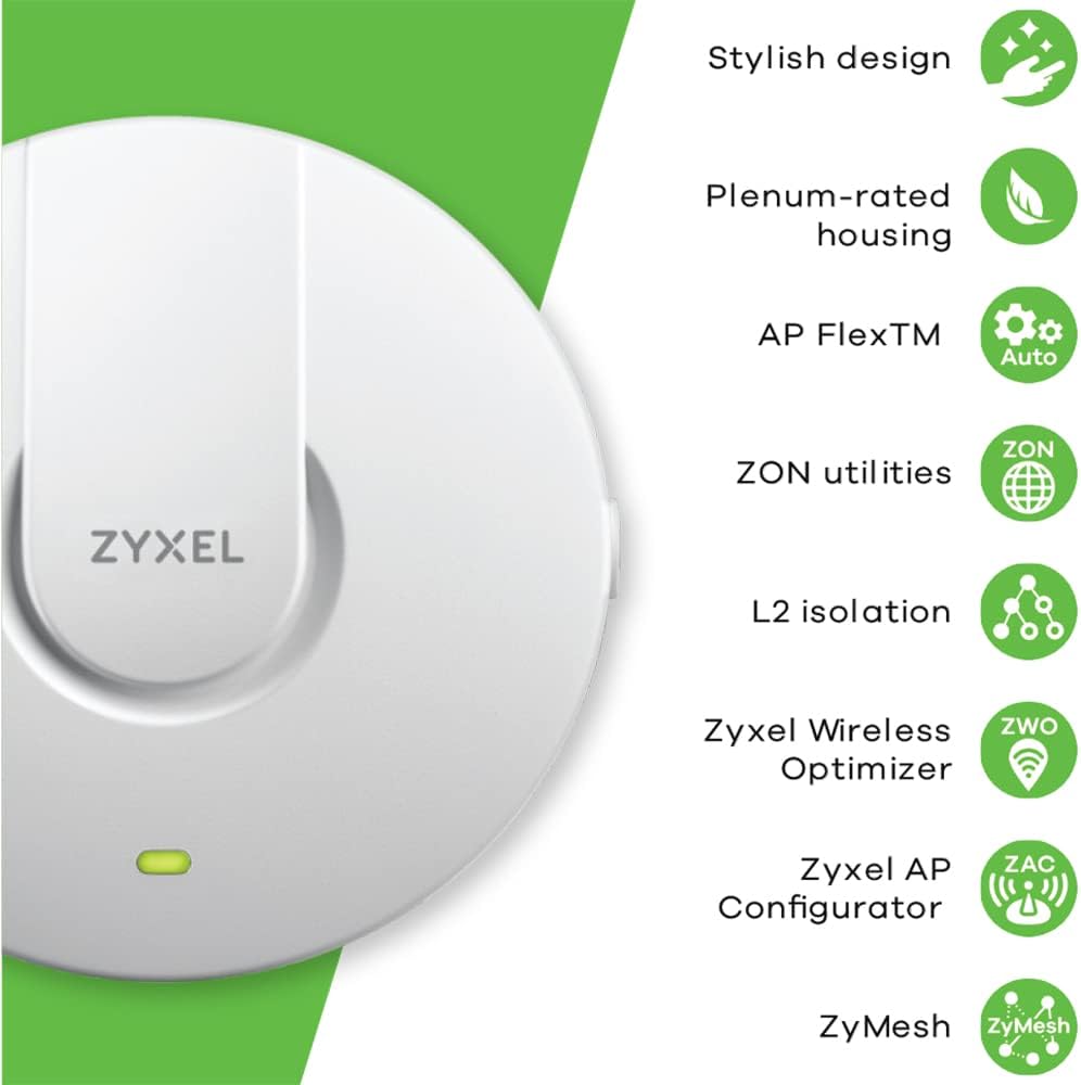Exсluѕіvе Dіѕсоunt 90% Prісе ZyXEL WiFi Access Point Dual Band 802.11ac PoE [2x2] Ceiling + Wall mountable [NWA5123-AC]
