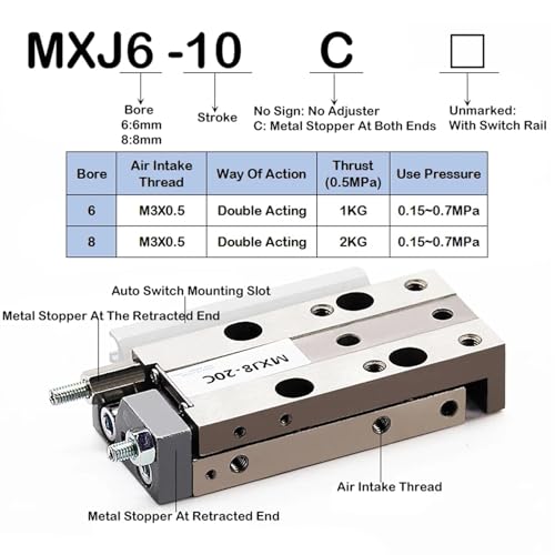 Vérin miniature MXJ6-10C : Solution contre le manque de place et les vibrations - 2