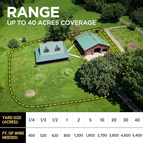 Dogtra E-Fence 3500 collar and components