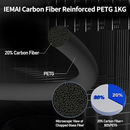 Image of IEMAI Carbon Fiber PETG Filament 1.75mm Bundle 4KG, Matte Black PETG-CF 3D Printer Filament with Dimensional Stability & Low Warpage, High Stiffness, Heat Resistant, Easy Print