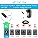 EFISH Fuente de Alimentación DC 12V 3A 36W,AC 100-240V a DC 12V...