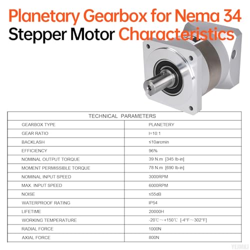Image of Ratio 10:1 Planetary Gearbox for Nema 34 Stepper Motor 90-110mm | Planetary Reducer for 86 step motor Backlash 10 arcmin Input Shaft 41.5mm φ19mm 4 Screw 2 Plug 1 Key CNC 3D Printer Lathe
