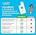 WAVEBLOCK EMF Blocker for Cell Phone - Made for iPhone 13/13 Pro - The Only Patented, Real Scientifically Backed, Lab-Tested 5G-Shield Sticker to Protect You & Your Loved Ones - USA Made White
