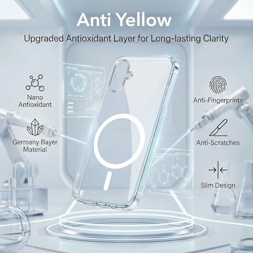 Image of Jkobi Lifetime Anti-Yellow MagSafe Compatible Clear Back Cover Case for Samsung Galaxy A06 (Sleek Hard Crystal | Shockproof and Camera Protection)