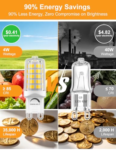 Image of BAOMING 24-Pk G9 LED 4W, 4000K Cool White, Dimmable Ceramic Base Bulb | G9 LED 40W Equiv 450LM Smooth Dimming Flicker-Free Ceramic Base Chandelier & Sconce