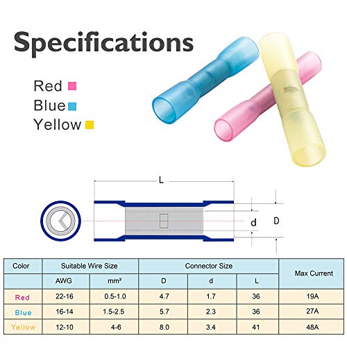 Airic Heat Shrink Butt Connectors 50Pcs 12-10Gauge Waterproof Butt Connector Yellow Heat Shrink Marine Automotive Electrical Straight Wire Crimp Connectors, Yellow #TOP3
