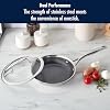 Henckels Paradigm Stainless Steel 8 Fry Pan, Tri-Ply Ceramic Nonstick Fry Pan, Non-Toxic Induction Fry Pan, Metal-Utensil & Dishwasher Safe