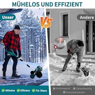 Akku Schneefräse für Makita Akku 18V,1000W Elektrische Schneefräse mit Rollen, Arbeitsbreite 32 cm, max.Schneehöhe 18 cm,Wurfweite 6m,30° Einstellbar (Blau 2 Batterie)
