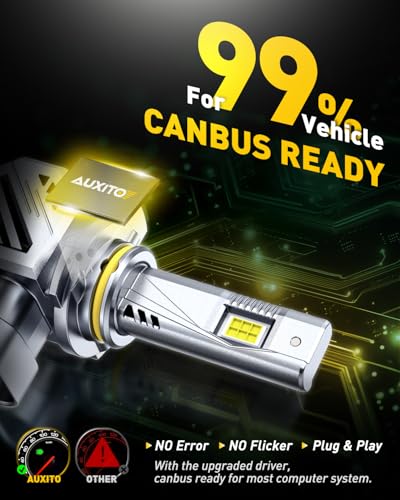 Image of AUXITO 9012 Bulbs, 48000LM 900％ Super Output, 6500K Cool White, Long Lifespan, 1:1 Mini Size Replacement Light Bulbs, Plug-N-Play, Pack of 2