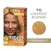 Clairol Professional Textures & Tones Hair Color 7g Lightest Blonde