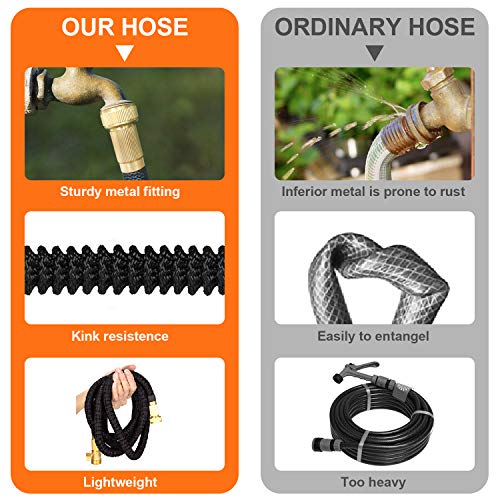 100ft Garden Hose, Expandable Leakproof, Durable Lightweight, Flexible Expanding, Double Latex Core, 3/4 Solid Brass Fittings, Extra Strength Fabric, 8 Function Spray Nozzle Water Hose - Thumbnail 2