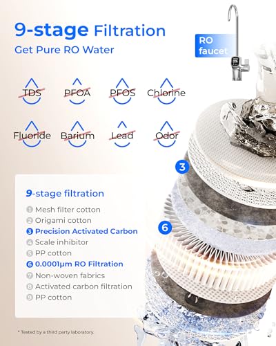 Image of Waterdrop X8-PRO Dual Flow Reverse Osmosis Water Filter, 800 GPD Tankless RO System, 9-Stage Filtration, Undersink, LED Faucet, BPA Free, Attaches to Your Existing Kitchen Faucet, NO Minerals Added