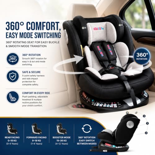 Image of Premium (6 in 1) Car Seat 360 Rotating Recliner Baby Car Seat for 0 to 12 Years Forward Facing & Rear Facing, 5-Adjustable Recline Levels, Adjustable Headrest with 5-Point Safety Harness