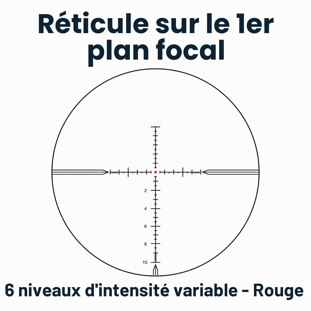 Vector Optics SCFF-65 Tauron 4-24x50FFP Genii Lunette de visée pour le sport, l'airsoft et la chasse, fusil à air, visière cible, lunette de visée de fusil, Rifle Scope, nombreux accessoires