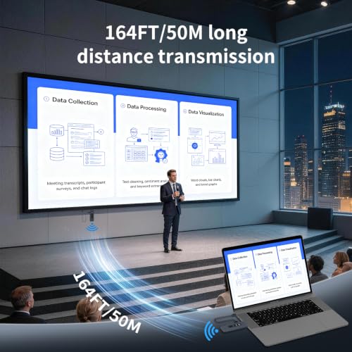 Wireless professional 4K cinema camera System product image