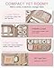BAGSMART Electronics and Cable Organizer Travel Case for Phone, SD Card, Accessories Pink, Compact Tech Storage Bag