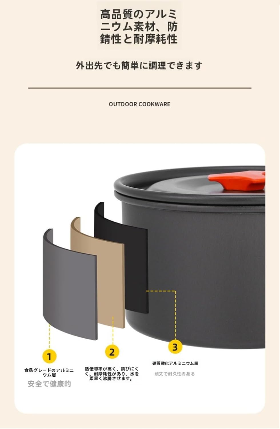 TIKHJ アウトドア鍋セット キャンプ鍋 ポータブル調理器具セット 自走式ピクニック用品 アウトドア食器 キャンプ用食器 キャンプクッカーセット  調理セット 登山用鍋 食器 アウトドア ポータブル キャンピング鍋 花見用食器 1-2人用 TIKHJ アウトドアキャンプ用ステンレス ...