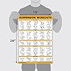 10 Pack - Exercise Workout Poster Set - Dumbbell, Suspension, Kettlebell, Resistance Bands, Stretching, Bodyweight, Barbell, Yoga Poses, Exercise Ball, Muscular System Chart (LAMINATED,18" x 24") #2
