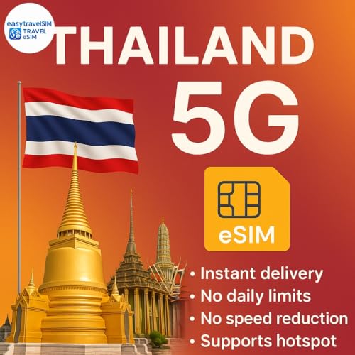 eSIM Thaïlande 5G 20Go | Carte SIM virtuelle internet Asie hotspot 30 jours