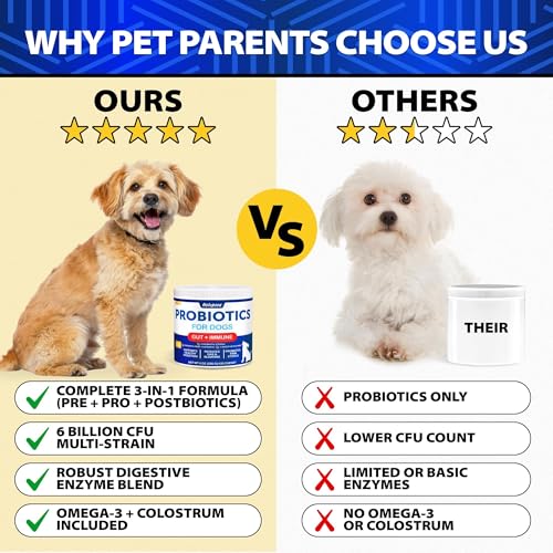 Image of Advanced Probiotics for Dogs for Gut & Digestive Health, Seasonal Allergies & Itchy Skin, Yeast Balance - 6 Billion CFU - Dog Probiotics - Without Yeast - w /Prebiotics, Enzymes, Pumpkin - 120 Treats