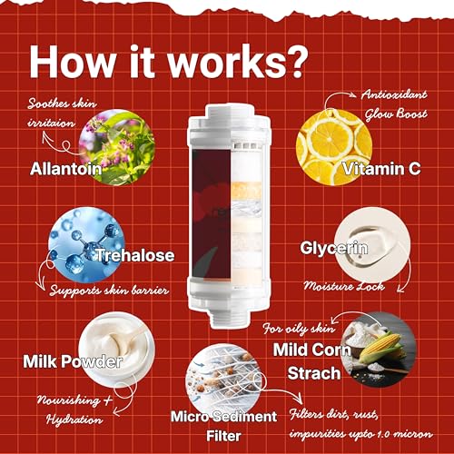 Image of NEMO Vitamin Shower Filter (Red Black Cherry) | Made in South Korea | Vitamin C + Glycerin Enriched | For Soft Skin & Smooth Hair | Advanced Chlorine & Rust Removal | De-stress with Aromatherapy