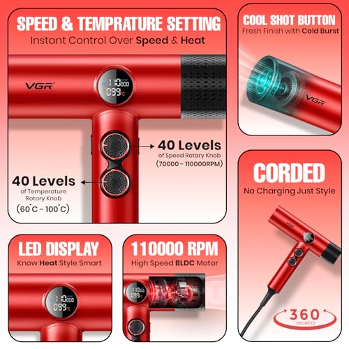 Image of VGR V-401 Professional Salon Series Hair Dryer | 110000 RPM BLDC Motor with 40 Speed & Temp Settings, Cool Shot, Magnetic Nozzles, LED Display (Red,1900W)
