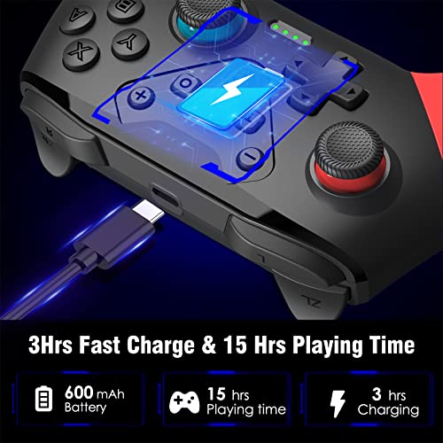 image for HUDOBBYE Switch Controller, Wireless Switch Controller for Switch/Swit