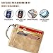 RUIYUXIN USB RFID Blocking Card | Credit and Debit Card Protector | Shield Your Wallet, Purse, Passport and More from RFID/NFC Skimming | 4 RFID Security Cards Included (Gold)