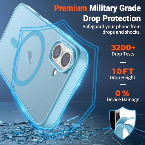 Image of SUPFINE Magnetic for iPhone 16 Plus Case(Compatible with MagSafe)(Military Grade Drop Protection) Slim Translucent Matte Shockproof with Anti-Fingerprint Phone Case,Light Blue