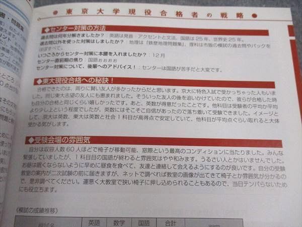 研伸館　強者の戦略　2007 (創刊号) - 2020 2025年最新】研伸館 強者の戦略の人気アイテム - メルカリ