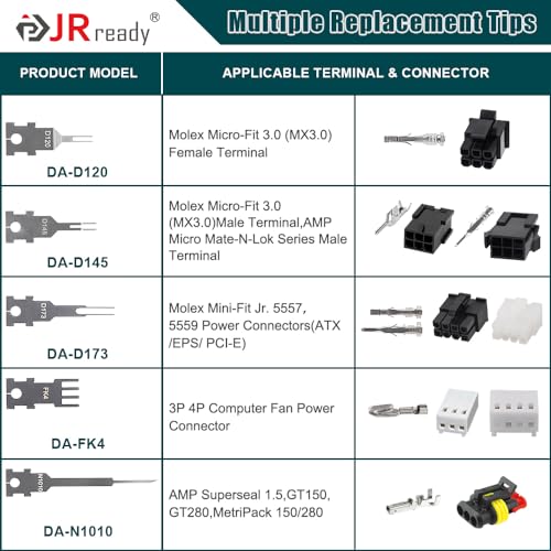 Image of JRready ST5255-05 Pin Extractor Tool Kit, Terminal Removal Tool with 5PCS Replacement Tips, for Molex Mini-Fit Jr., Micro-Fit 3.0,3P /4P PC Fan, AMP Micro Mate-N-Lok Series Connectors