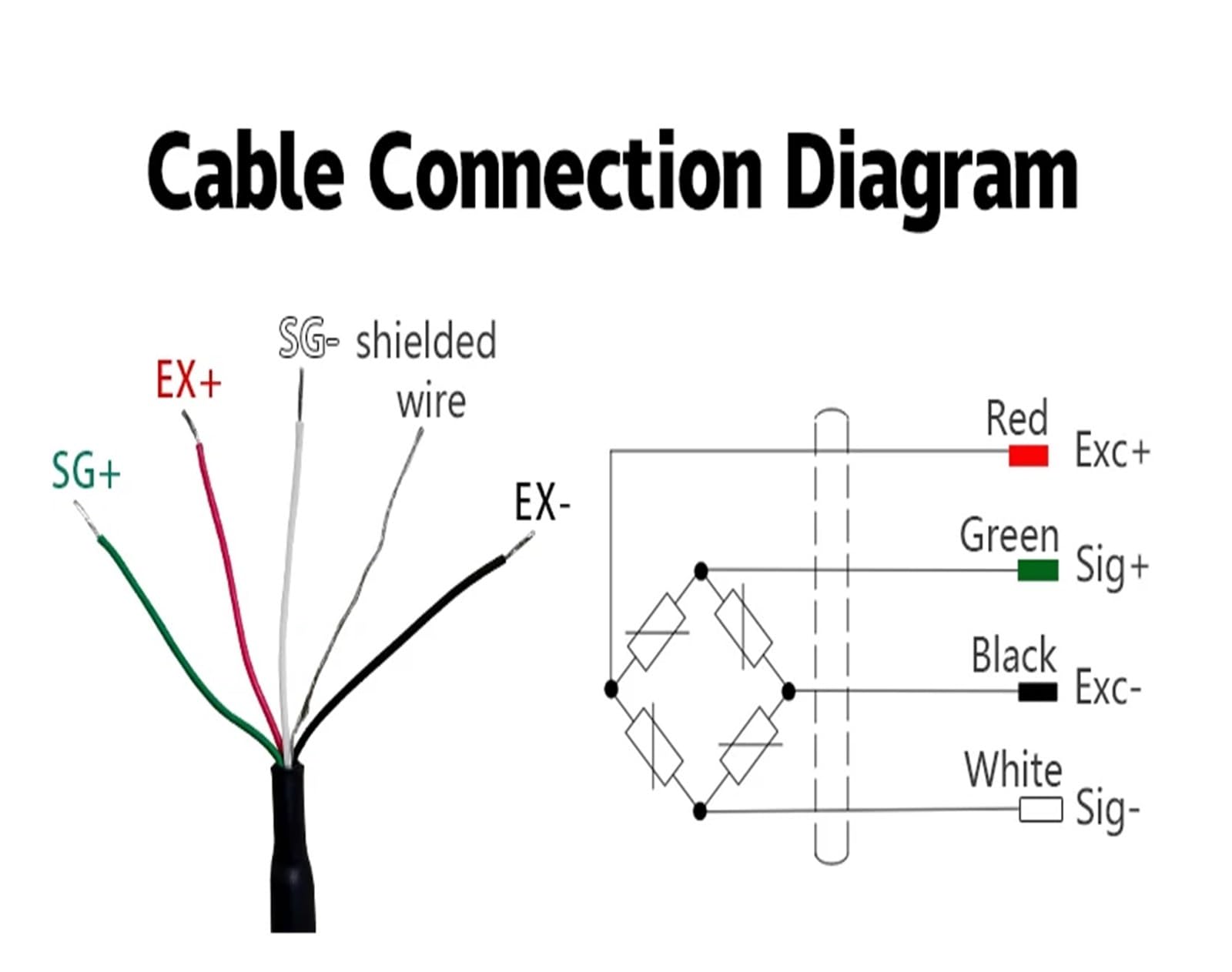 Célula de Carga Balanza Cantileve Sensor de pesaje Plataforma electrónica Riel 50KG 1 tonelada 3T 5T ​​10T(300KG)