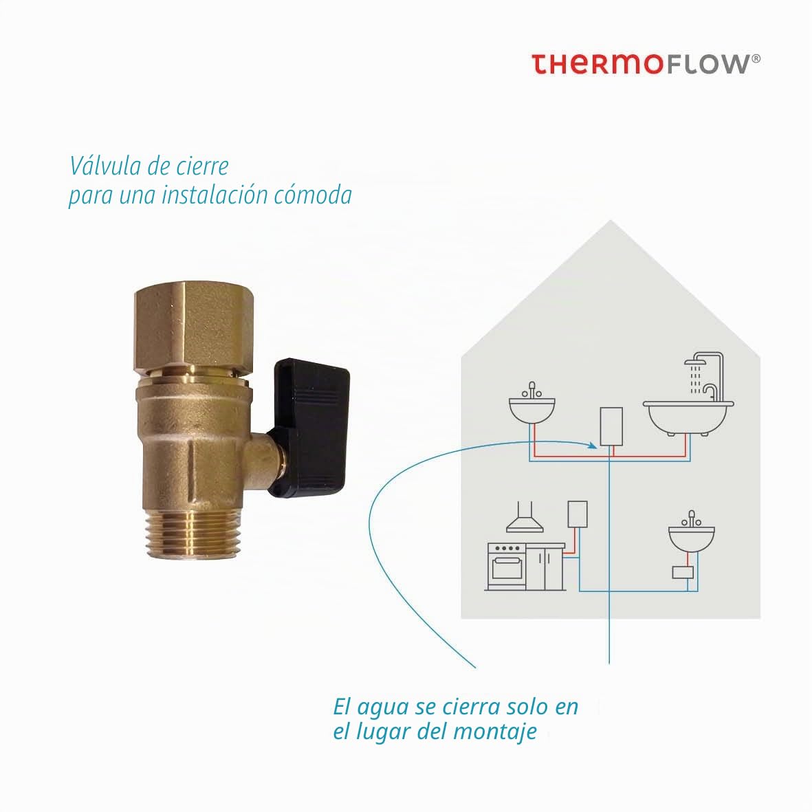 Thermoflow Elex 24 – Calentador de agua instantáneo resistente a la presión / 24 kW / 400 V/calentador de agua hasta 55 °C/conexión G 1/2» / 13 L/min/ideal para lavabo, baño o cocina / ELEX24.