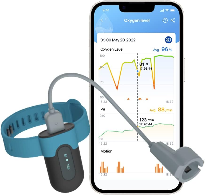 Pulse Oximeter, Wrist Wearable Oxygen Saturation Monitor, Overnight