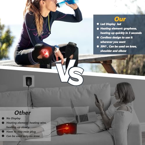 Polegas Knee Massager, 2 Pack Cordless Heating Massager Wrap with Vibration, Rechargeable Heated Knee Pads with 3 Adjustable Intensity and Temperature, Relieves Arthritis, Joint Stiff, Muscle Strain - Image 4