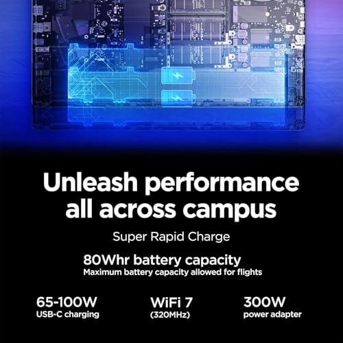 Legion Pro 5i 16" Gaming Laptop, 2.5K WQXGA PureSight 165Hz OLED, Intel Core Ultra 9-275HX, GeForce RTX 5070, 16GB RAM, 1TB SSD, Wi-Fi 7, RGB Backlit, PDG HDMI Cable, US Version KB, Win 11 - Notebook - Immagine 7