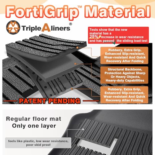 Image of TripleAliners Truck Bed Mat & Floor Mats Front Rear Full Set Compatible with Ford Ranger 2024-2025 SuperCrew Accessories All Weather TPE Truck Liner Custom Fit (5FT Truck Bed Mat+Floor Mats)