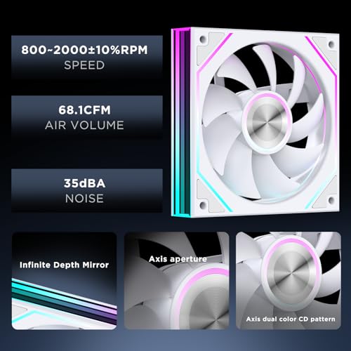 Image of ProFlow SE 360mm ARGB Black AIO CPU Cooler-Water Liquid Cooling System|4-Inch LCD Screen|320W TDP|ARGB 1850RPM PWM Cooler Fans|for Intel LGA1851 /1700 /1200 /115X AMD AM4 /AM5(White)