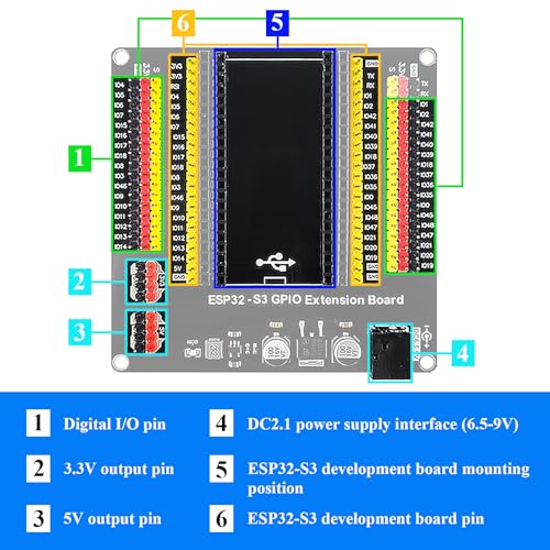 Image of 3PCS ESP32 S3 Power Expansion Board GPIO 1 into 2, 44 Pin Power Breakout Board Compatible with ESP32 S3 Development Board N8R8 N16R8 Module, with 9V 1A Power Adapter