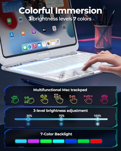 Teclado inalámbrico iPad Pro 11 para trabajar en cafeterías 3