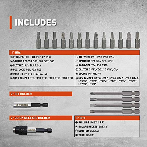 Norske KIBPP022 71Pc Security Bit Set Phillips, Square Recess, Slotted, Pozi Lock, Torx, Torx Tamper, Hex Tamper, Tri-Wing, Spanner, Torq-Set, Clutch, Spline Specialty Driver Bits thumb #2